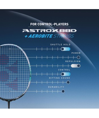 Yonex Astrox 88 D Game (Silver/Black) Pre-Strung 2024 la livraison gratuite