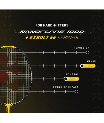 Yonex Nanoflare 1000 Game (Lightning Yellow) Pre-Strung Dans la société mordern