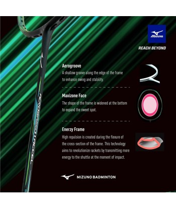 Mizuno Acrospeed 1 Accel (Dark Blue/Green) une grave pollution 