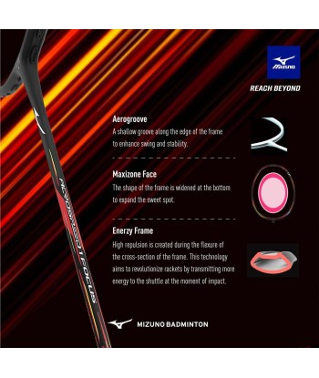 Mizuno Acrospeed 1 Focus (Black) de technologie